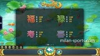 米兰体育《中国锦鲤》游戏，让你感受中奖率高达75%的快乐