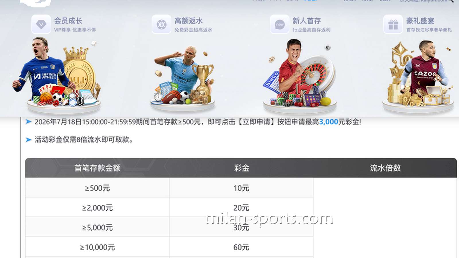 米兰体育新手玩家：为什么平台活动限制一个IP只能参与一次？